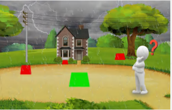 预防雷击互动认知系统.png