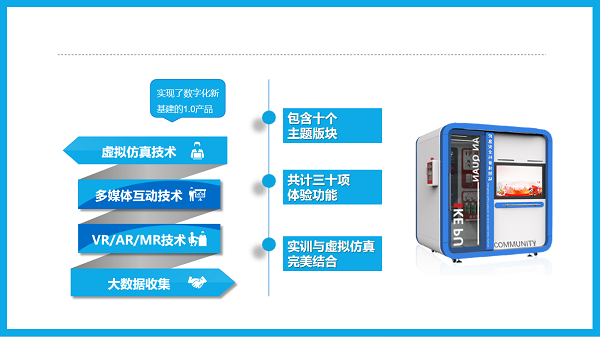综合性应急教育体验馆